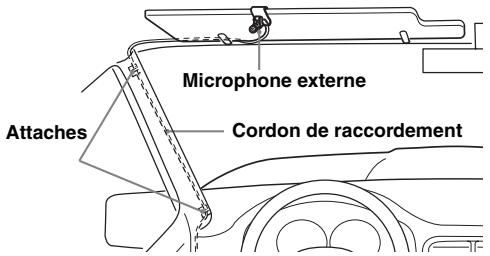 SONY MEX-BT3800U - Microphone externe XA-MC10 - 1