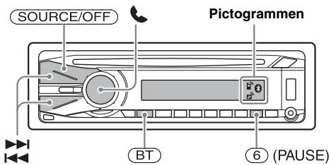 SONY MEX-BT3800U - Ondersteuningssite - 1