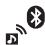 SONY MEX-BT3800U - Connecting an audio device - 1