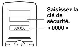 SONY MEX-BT3800U - Si la saisie d'une clé de sécurité* est requise sur l'affichage du périphérique à connecter, saisissez « 0000 ». - 1