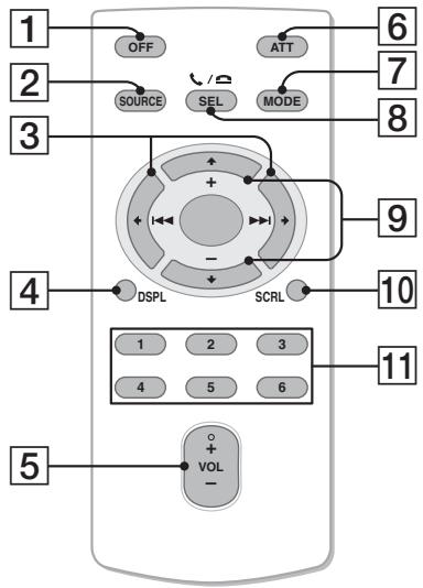 SONY MEX-BT3800U - Mini-télécommande RM-X304 - 1