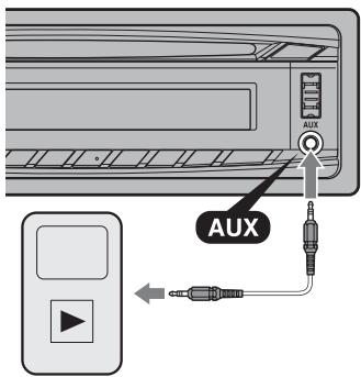 SONY CDX-GT40U - Connecting the portable audio device - 1
