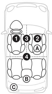 SONY CDX-GT40U - Optimieren des Klangsmithilfe der Tonverzögerung—Hörposition - 1