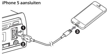 SONY DRIVE S - Een iPod/USB-apparaat aansluiten - 1