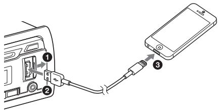 SONY DRIVE S - Collegamento con un iPhone/iPod (associazione automatica BLUETOOTH) - 1