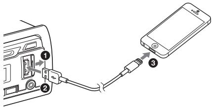 SONY DRIVE S - Connecting with an iPhone/iPod (BLUETOOTH Auto Pairing) - 1