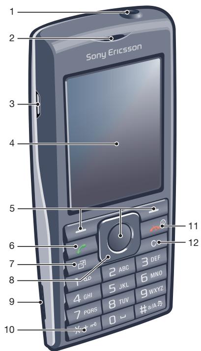 1 2 3 4 5 6 7 8 9 10 Sony Ericsson 11 C 12 1 abc 2 ABC 3 DEF 4 GHI 5 JKL 6 MNO 7 PQRS 8 TUV 9 WXYZ * m0 0 - #a/a#