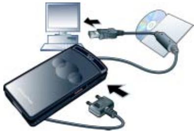 SONY W980 - Utilisation du cable USB - 1