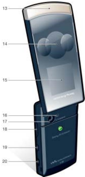 SONY W980 - Présentation du téléphone - 2