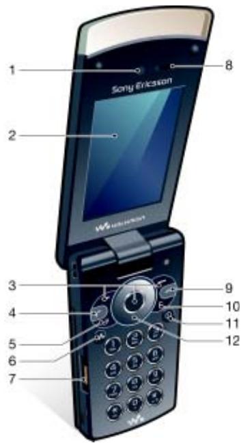 SONY W980 - Présentation du téléphone - 1