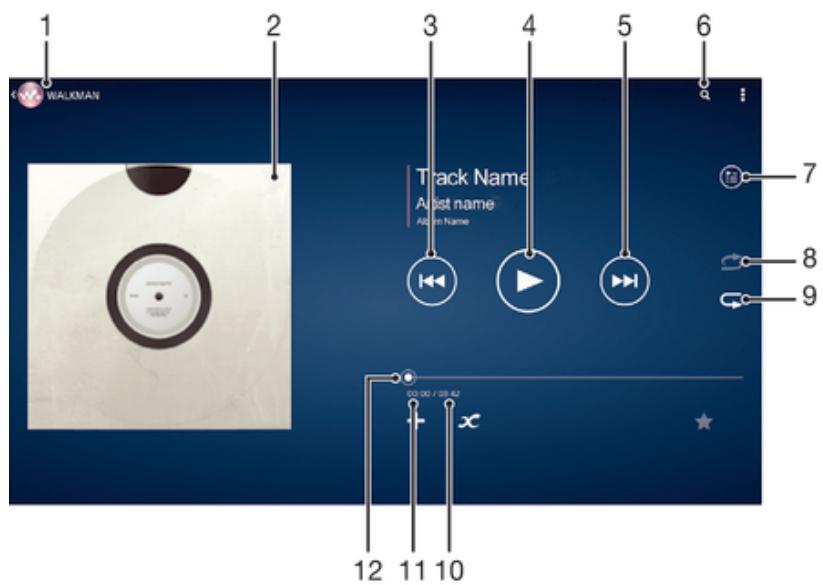 1 2 3 4 5 6 WALKMAN Track Name Artist name All in Name 7 8 9 12 11 10