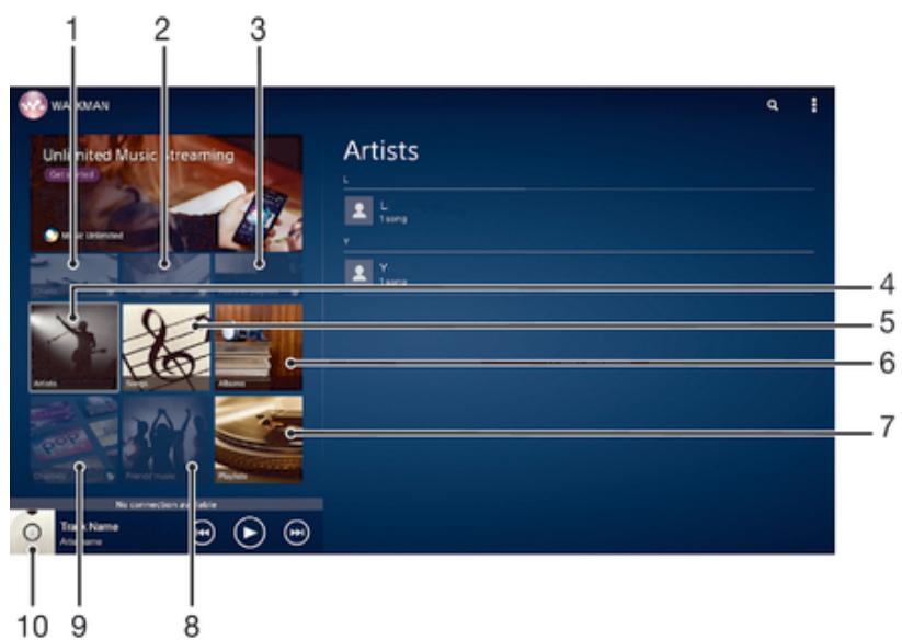 SONY XPERIA TABLET Z (SGP321FR) - Écran d'accueil de walkman - 1