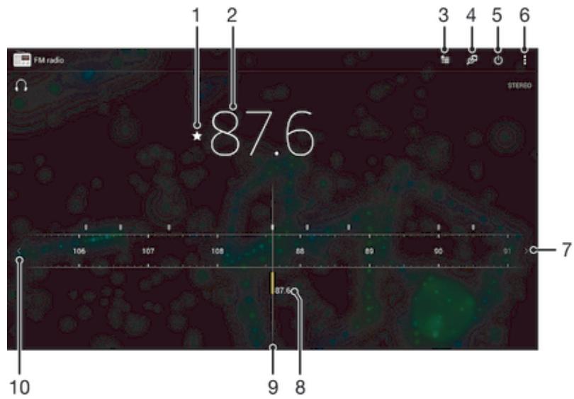 SONY XPERIA TABLET Z (SGP321FR) - Écoute de la radio - 1