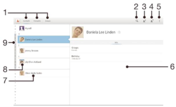 SONY XPERIA TABLET Z (SGP321FR) - Recherche et affichage de contacts - 1