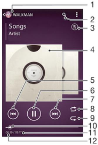 SONY XPERIA Z2 SGP511E1, SGP521E1 - Écouter de la musique - 1