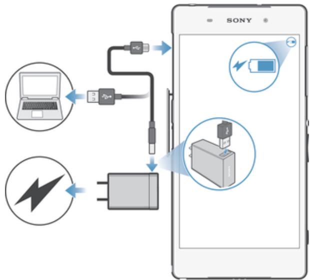 SONY XPERIA Z2 SGP511E1, SGP521E1 - Pour charger votre appareil - 1