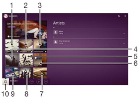 SONY XPERIA Z2 TABLET - Écran d'accueil de WALKMAN - 1
