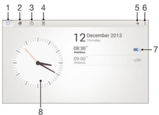 SONY XPERIA Z2 TABLET - Alarme et horloge - 1