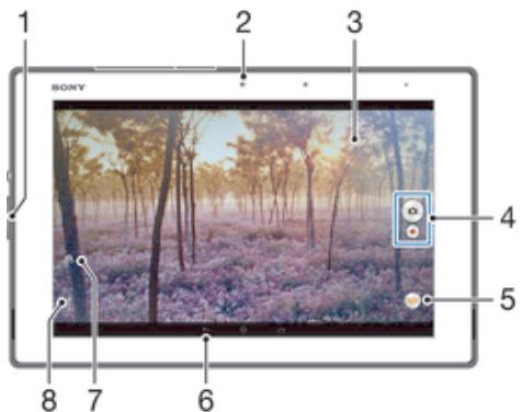 1 2 3 SONY 4 5 6 7 8