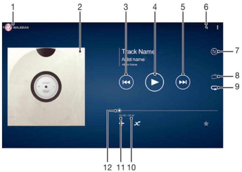 1 2 3 4 5 6 WALKMAN Track Name Artist name All in Name 7 8 9 12 11 10