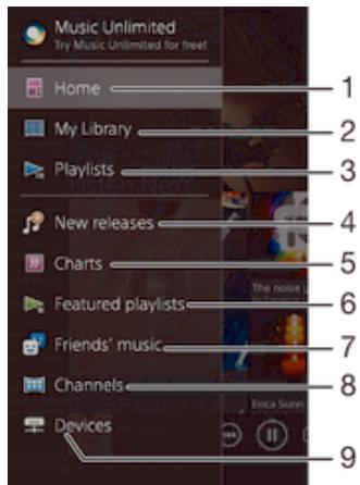 SONY XPERIA Z3 TABLET COMPACT - Menu de l'écran d'accueil Walkman® - 1