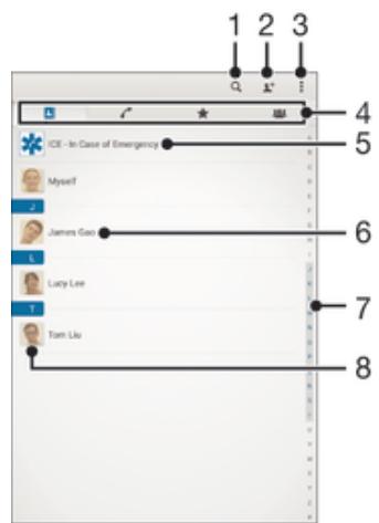 SONY XPERIA Z3 TABLET COMPACT - Recherche et voir des contacts - 1