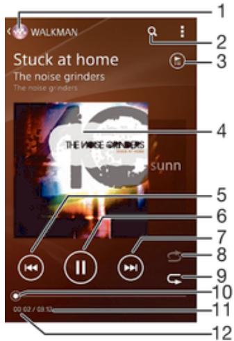 SONY XPERIA Z3 TABLET COMPACT - Écouter de la musique - 1