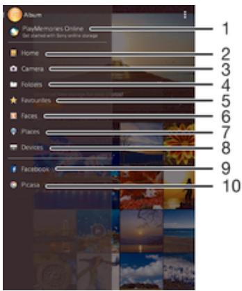 SONY XPERIA Z3 TABLET COMPACT - Menu de l'écran d'accueil Album - 1