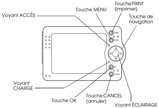 EPSON PHOTOPC P-1000 - Écran LCD et panneau de commande - 1