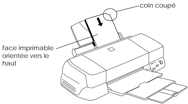 EPSON STYLUS PHOTO 1270 - Chargement de papiers spéciaux et autres supports - 1