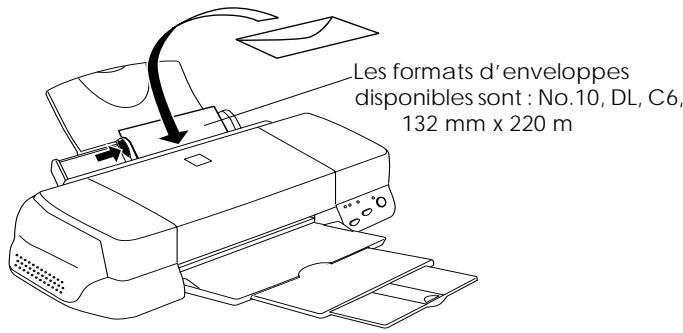 EPSON STYLUS PHOTO 1270 - Remarque : - 1