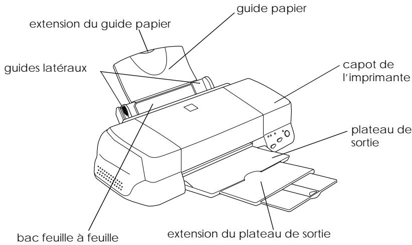 EPSON STYLUS PHOTO 1270 - Éléments et fonctions de l'imprimante - 1