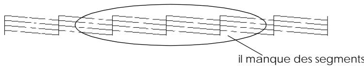 EPSON STYLUS PHOTO 1270 - Utilisation des touches du panneau de contrôle - 3