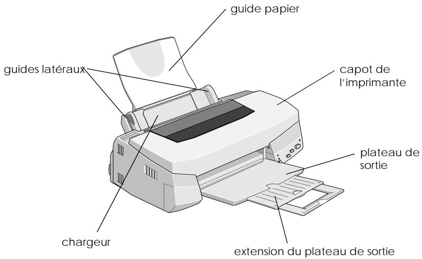 EPSON STYLUS PHOTO 750 - Éléments et fonctions de l'imprimante - 1