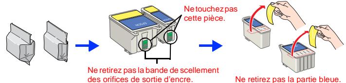 EPSON STYLUS PHOTO 830U - Installation des cartouches d'encre - 2