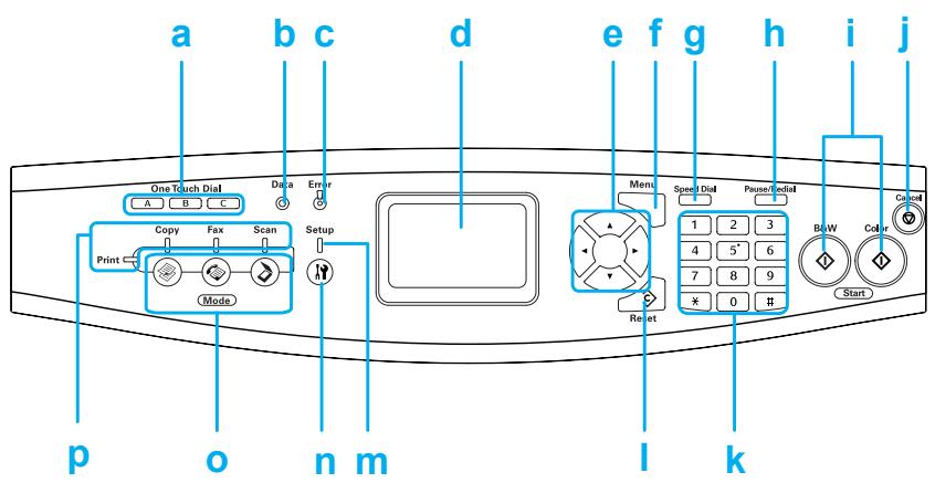EPSON ACULASER CX11 - Panneau de contrôle - 1