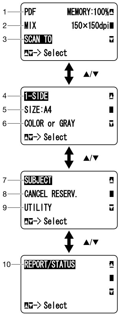EPSON ACULASER CX37DTNF - Ecran principal (Mode Numérisation) - 2