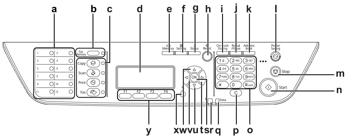 EPSON ACULASER MX20DNF - Modèle DNF - 1