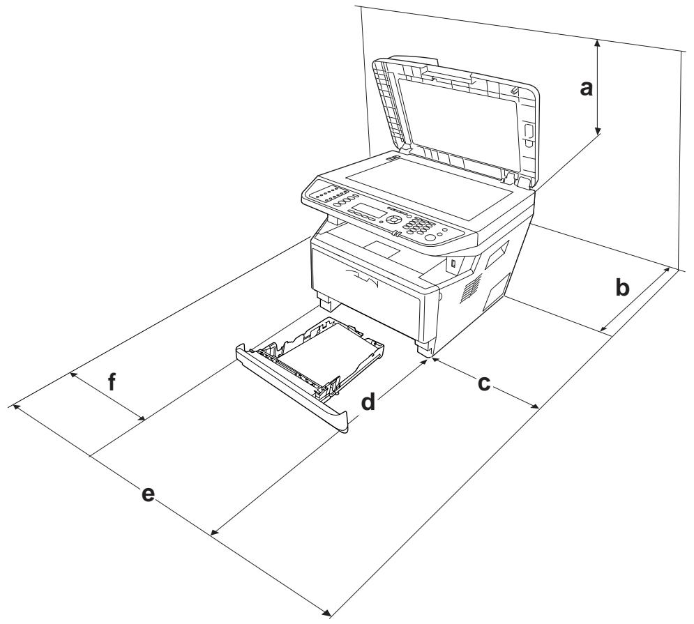 EPSON ACULASER MX20DNF - Choix de l'emplacement de l'imprimante - 1