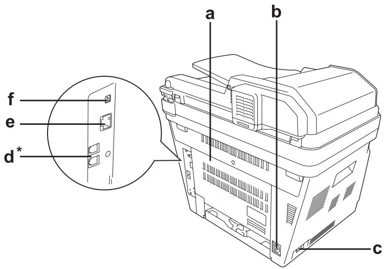 EPSON ACULASER MX20DNF - Vue arrière - 1