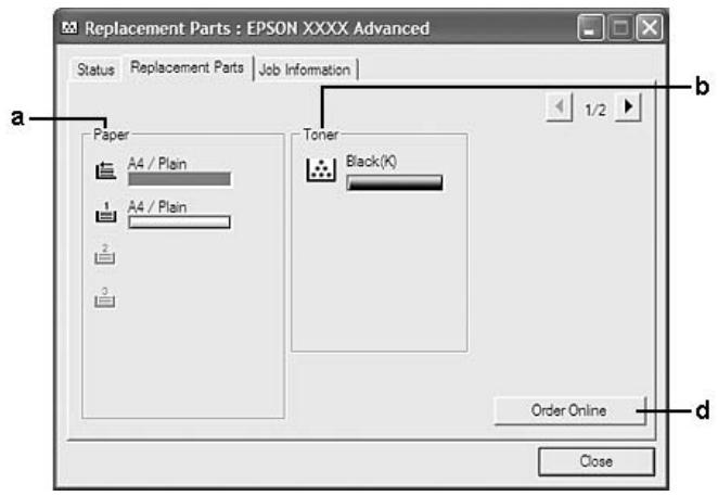 EPSON ACULASER MX20DNF - Replacement Parts Information - 1