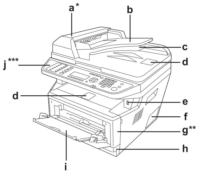 EPSON ACULASER MX20DNF - Vue avant - 1