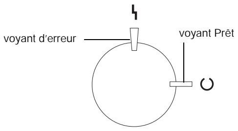EPSON ACULASER C900 - Voyants Prêt et Erreur - 1