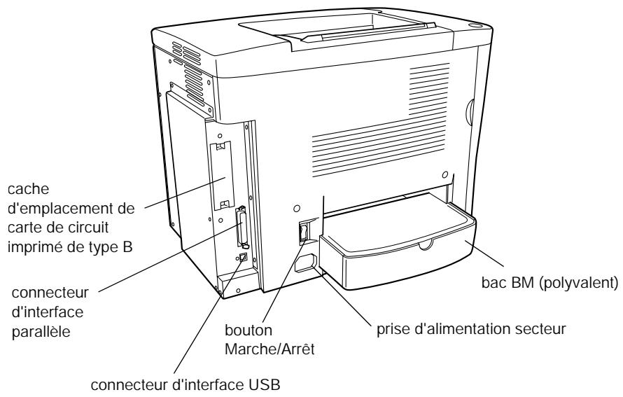 EPSON ACULASER C900 - Composants de l'imprimante - 2