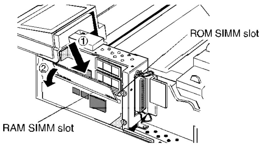 ROM SIMM slot RAM SIMM slot