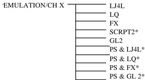 EPSON EPL-5000 - SelectType Level 2 - 1