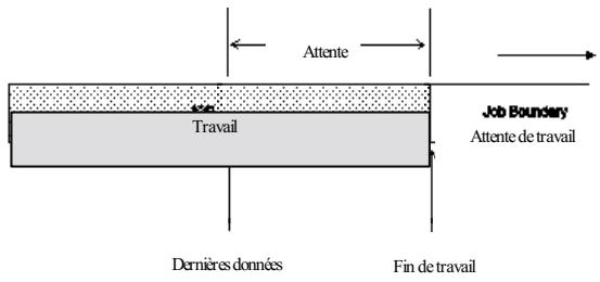 EPSON EPL-5600 - Findracil - 1