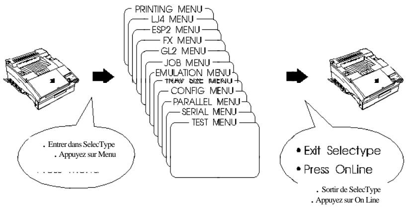 EPSON EPL-5600 - Introduction - 1