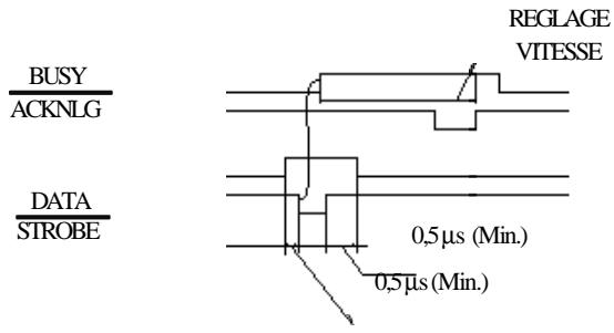 EPSON EPL-5600 - Remarques : - 1