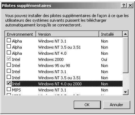 Pilotes supplémentaires Vous pouvez installer des pilotes supplémentaires de façon à ce que les utilisateurs des systèmes suivants puissent les télécharger automatiquement lorsqu'ils se connecteront. Environment Version Installé □ Alpha Windows NT 3.1 Non □ Alpha Windows NT 3.5 ou 3.51 Non □ Alpha Windows NT 4.0 Non ☑ Intel Windows 2000 Oui □ Intel Windows 95 ou 98 Non □ Intel Windows NT 3.1 Non □ Intel Windows NT 3.5 ou 3.51 Non ☑ Intel Windows NT 4.0 ou 2000 Non □ MIPS Windows NT 3.1 Non OK Annuler